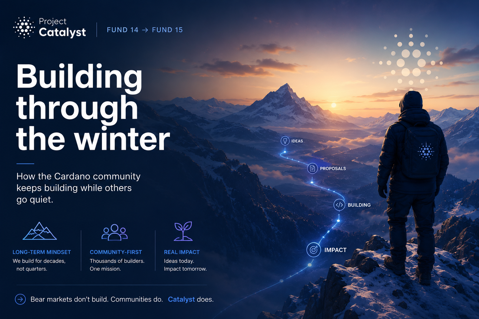 Portada: Construyendo durante el invierno