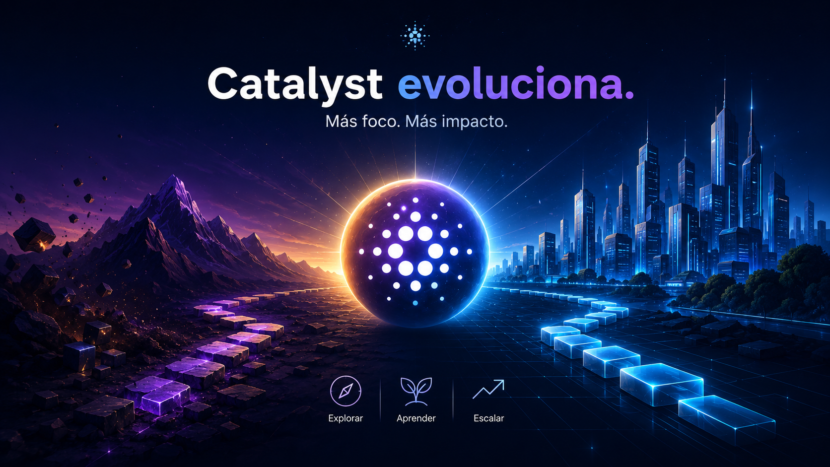 Portada: Catalyst evoluciona: el fondo piloto y hacia dónde va Cardano